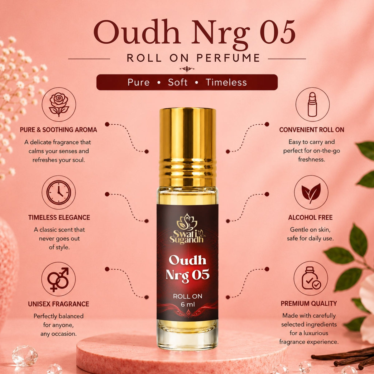 OUDH NRG 05