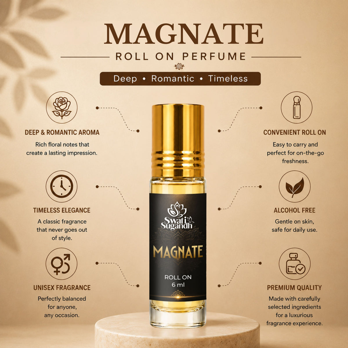 MAGNET