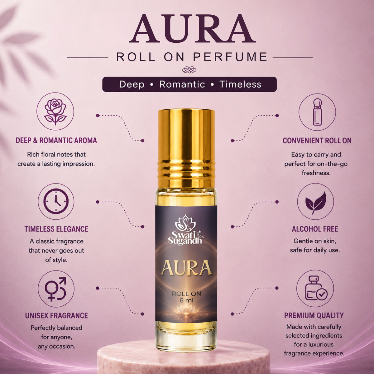 AURA