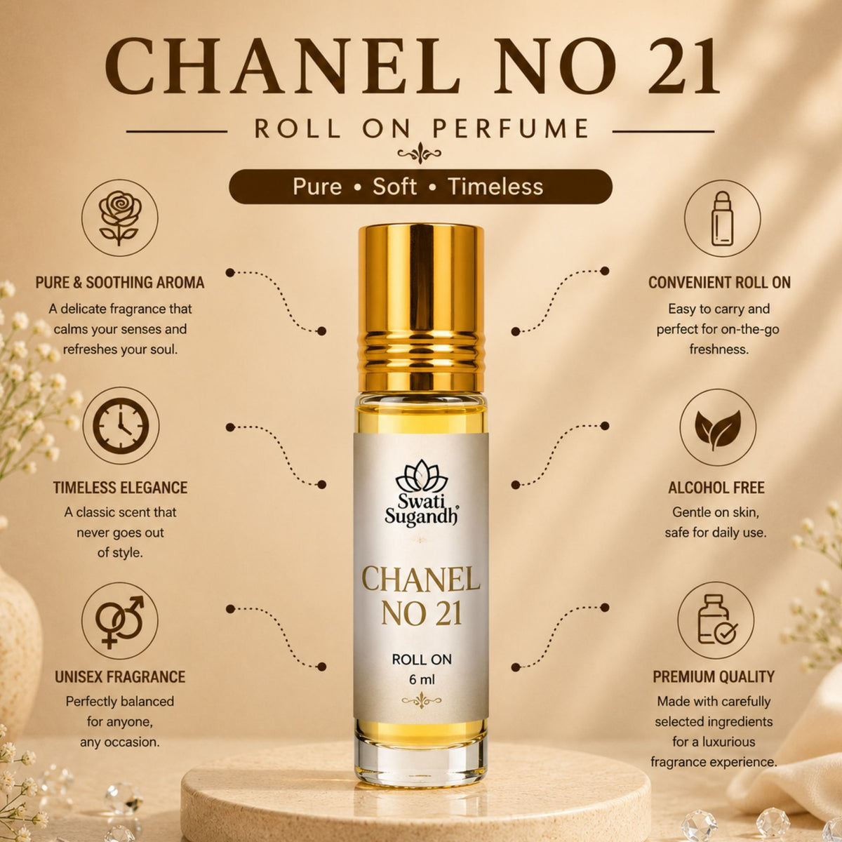 CHANEL NO 21