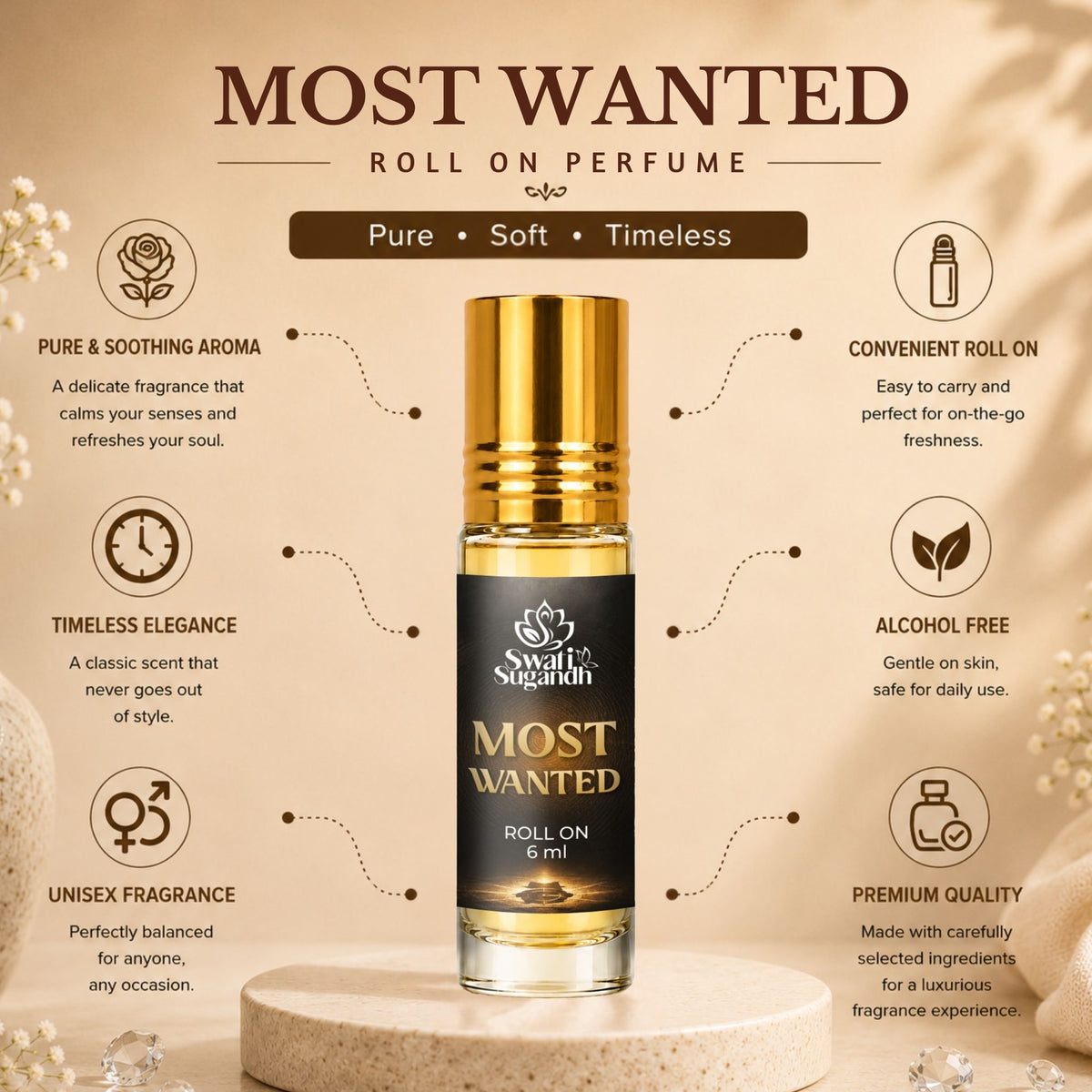 MOST WANTED